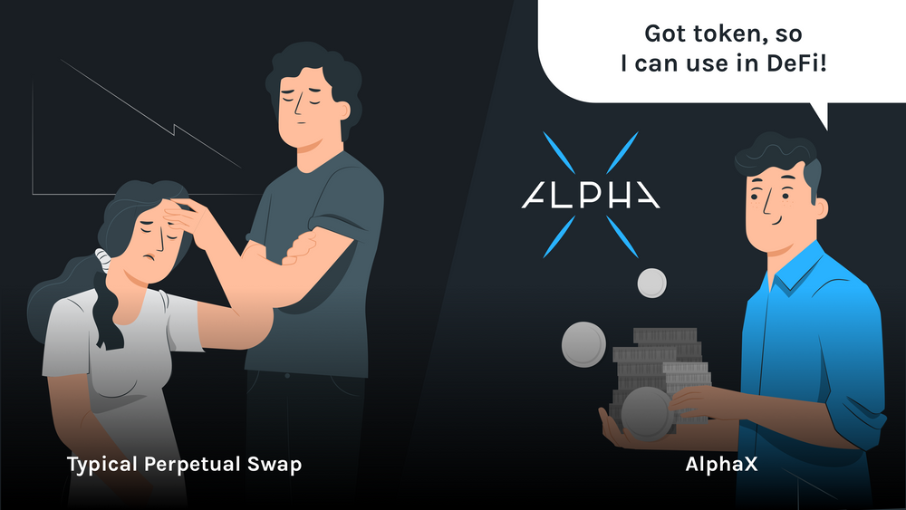 AlphaX - Sbloccare il potenziale del mercato del trading di futures
