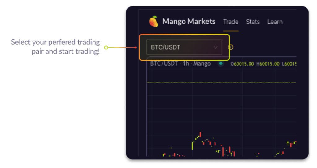 使用 Mango Markets 的完整詳細指南