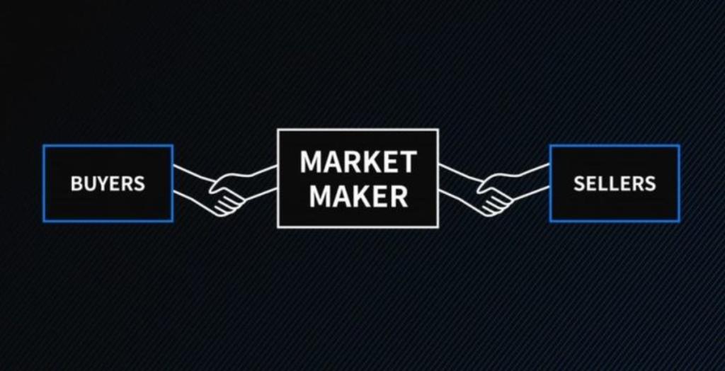 Apa itu Market Maker (MM)?  Perbedaan antara MM & AMM di Crypto