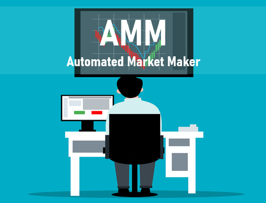 O que é um AMM?  Como funciona o criador de mercado automatizado (2022)