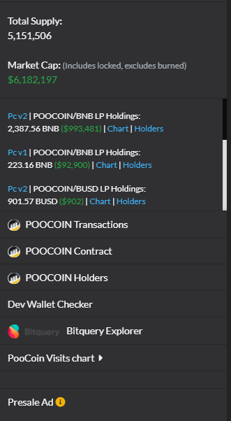 Co to jest PooCoin?  Instrukcje zakupu POOCOIN na PancakeSwap