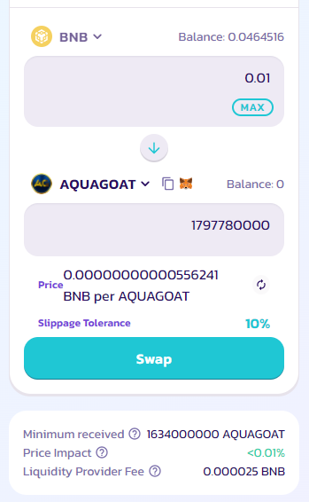 What is AquaGoat Finance?  Instructions on how to buy AQUAGOAT