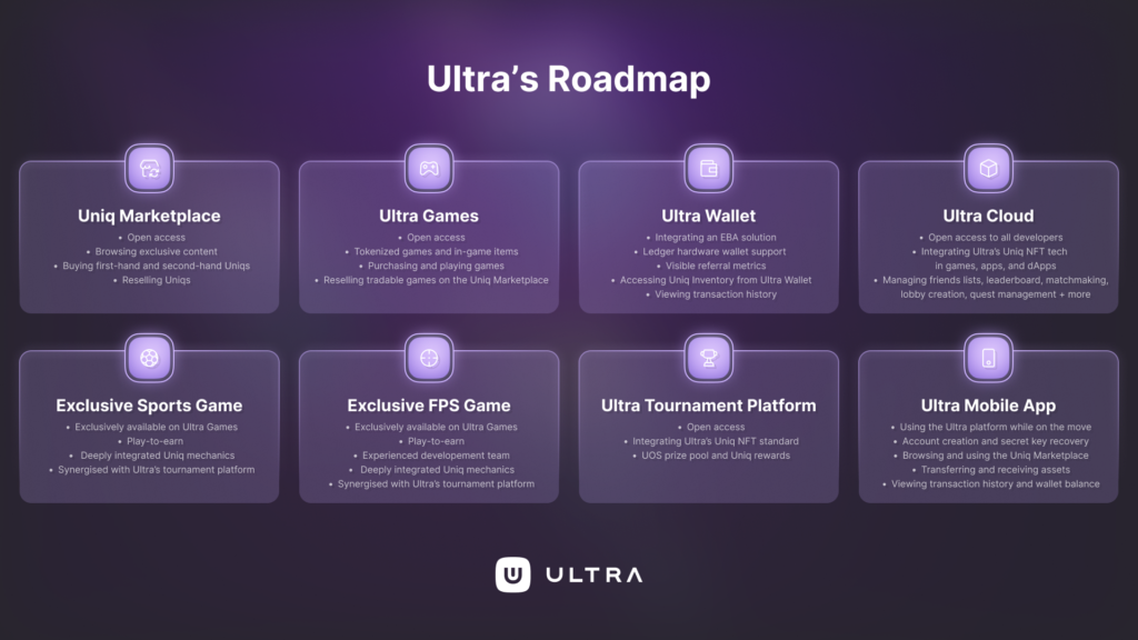 What is Ultra (UOS)?  Overview of UOS . token
