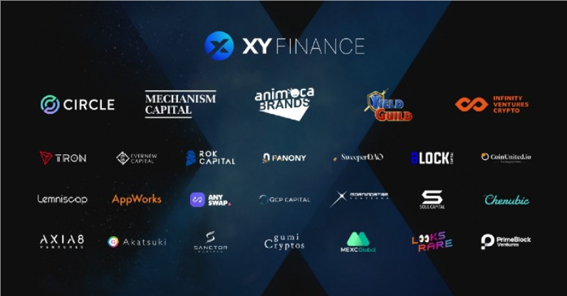¿Qué es Finanzas XY?  La información más detallada de XY Finance y XY token