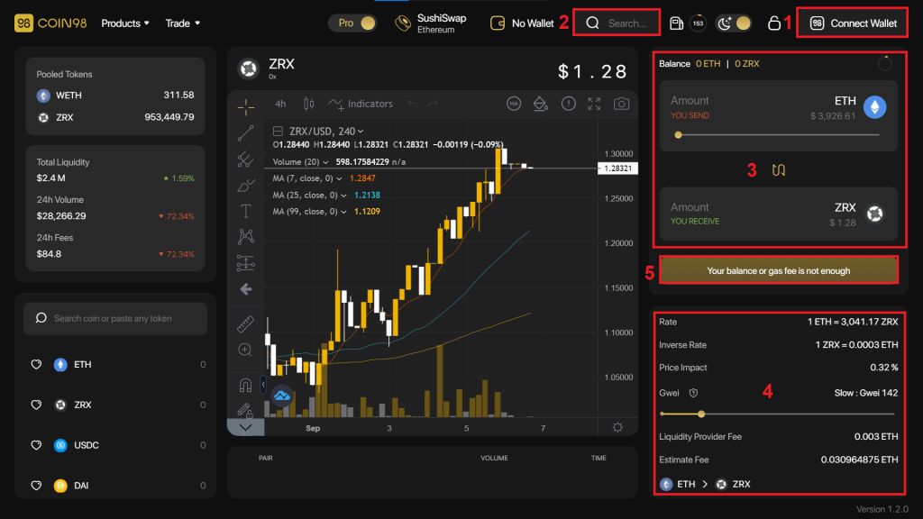 ما هو 0x (ZRX)؟  مجموعة كاملة من العملات المشفرة ZRX