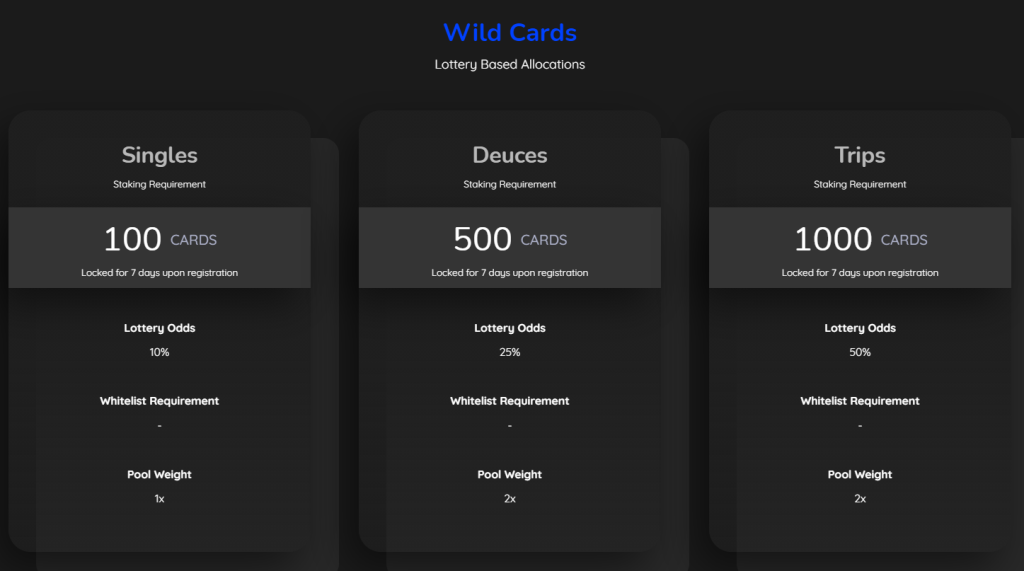 Cardstarter (CARDS) คืออะไร?  ทุกสิ่งที่คุณจำเป็นต้องรู้เกี่ยวกับบัตร