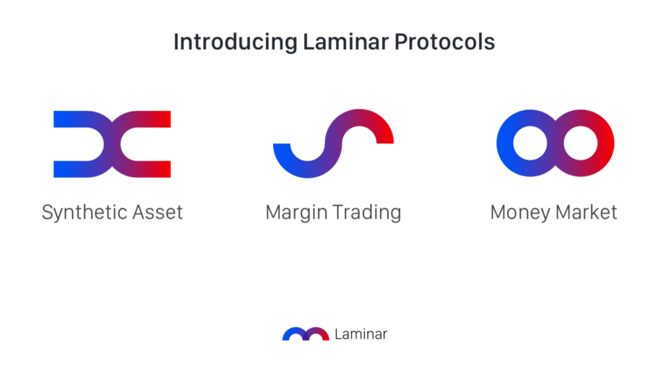 ما هو Laminar؟  مجموعة كاملة من مشروع Laminar