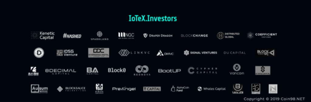 Apakah IoTeX (IOTX)?  Set lengkap mata wang kripto IOTX