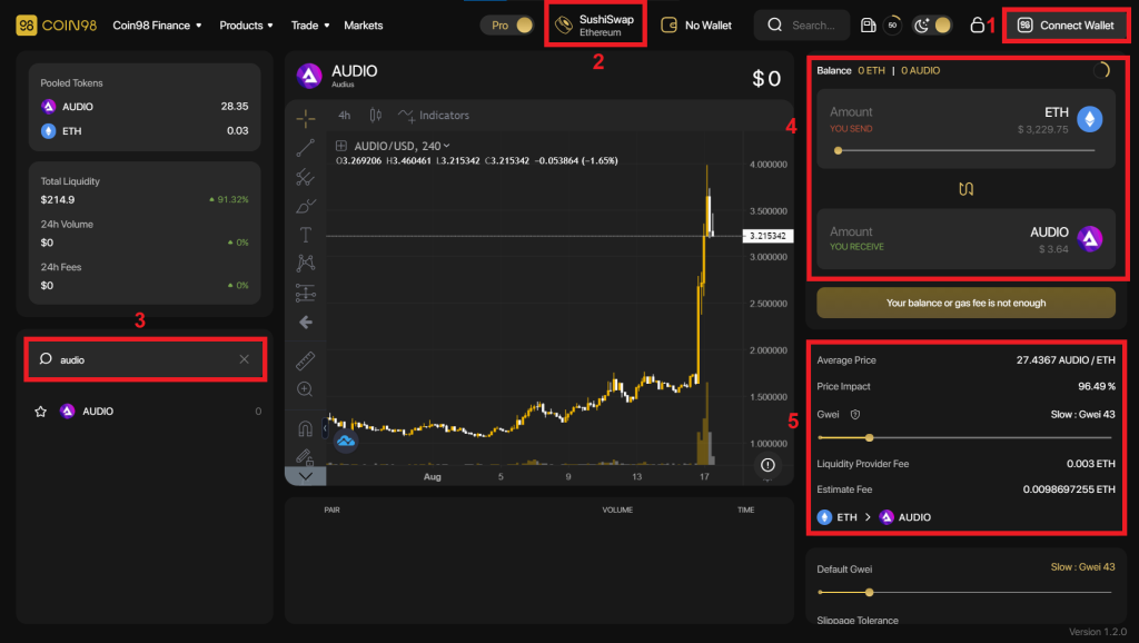 Apakah itu Audius (AUDIO)?  AUDIO Mata Wang Kripto Lengkap