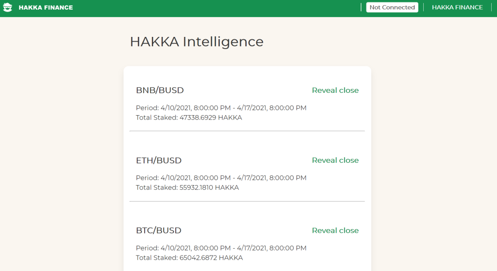 Что такое Hakka Finance (HAKKA)?  Криптовалюта HAKKA завершена