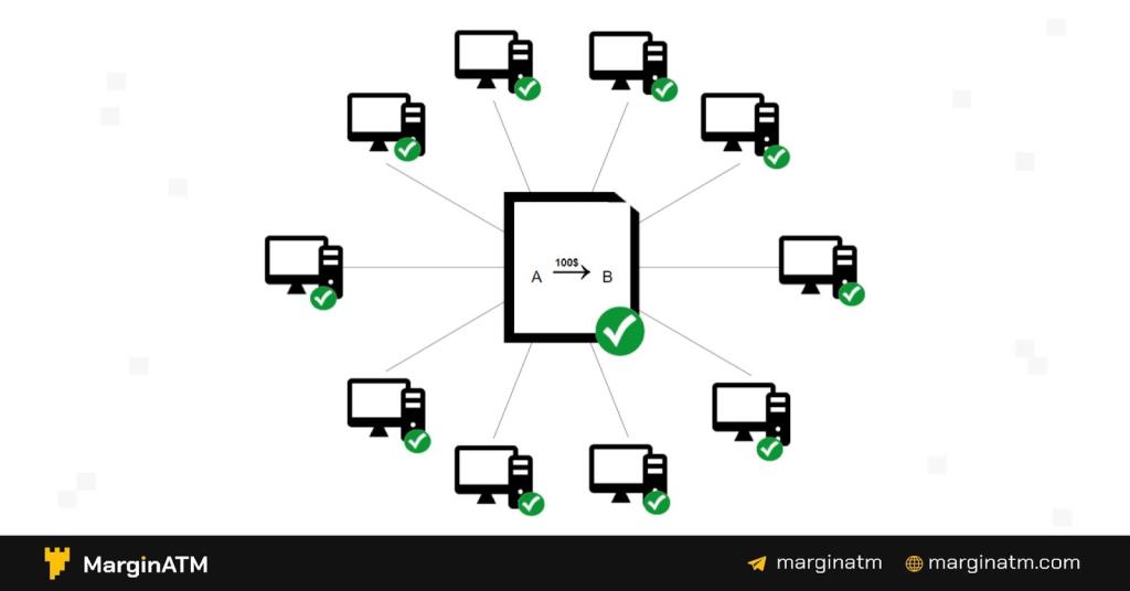 Blockchain nedir?  Blockchain teknolojisi geleceğin trendi mi?