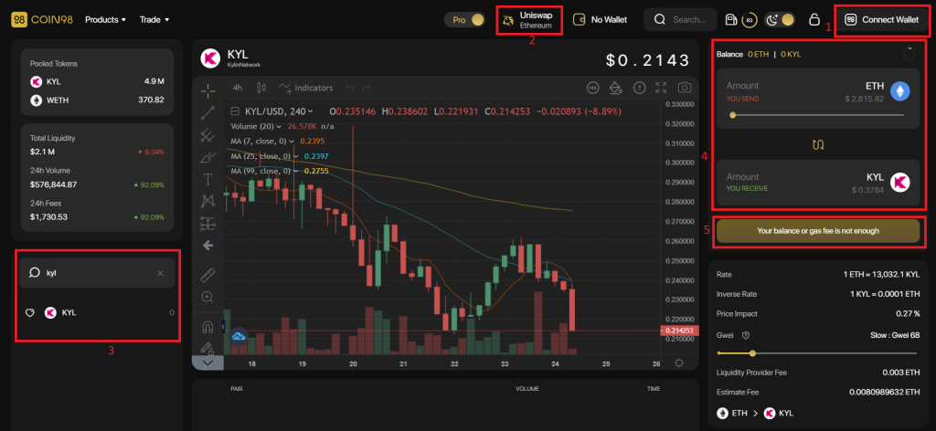 Kylin (KYL) nedir?  KYL Token hakkında bilmeniz gereken her şey