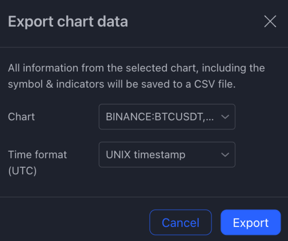 TradingView คืออะไร?  วิธีใช้ TradingView สำหรับผู้เริ่มต้น (2022)