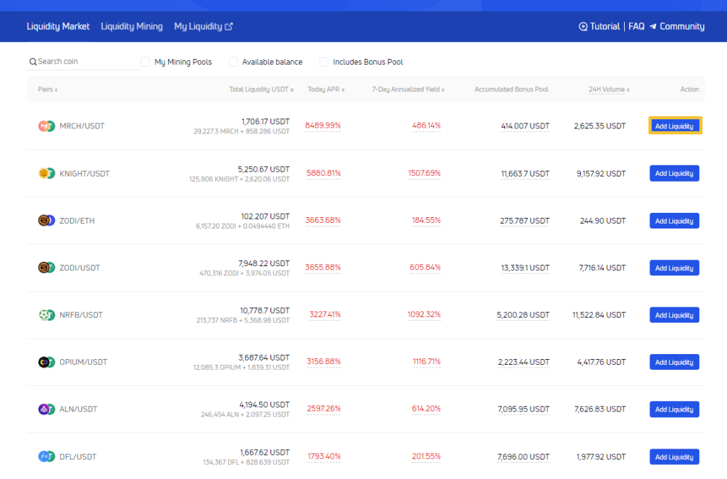 Revisão do Gate.io 2022: O que é o Gate.io?  Como usar o Gate.io Exchange