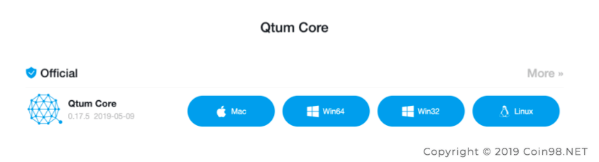 Wat is Qtum Coin (QTUM)?  Complete set cryptocurrency QTUM