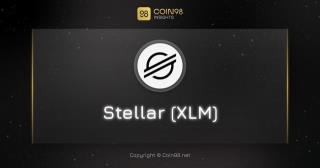 Wat is Stellar (XLM)? Complete set XLM Coin