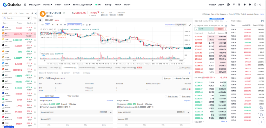 Gate.io 리뷰 2022: Gate.io는 무엇입니까?  Gate.io 거래소 이용방법