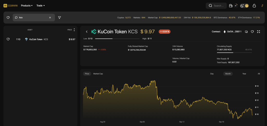 Was sind Kucoin-Aktien (KCS)?  Alles, was Sie über KCS-Token wissen müssen