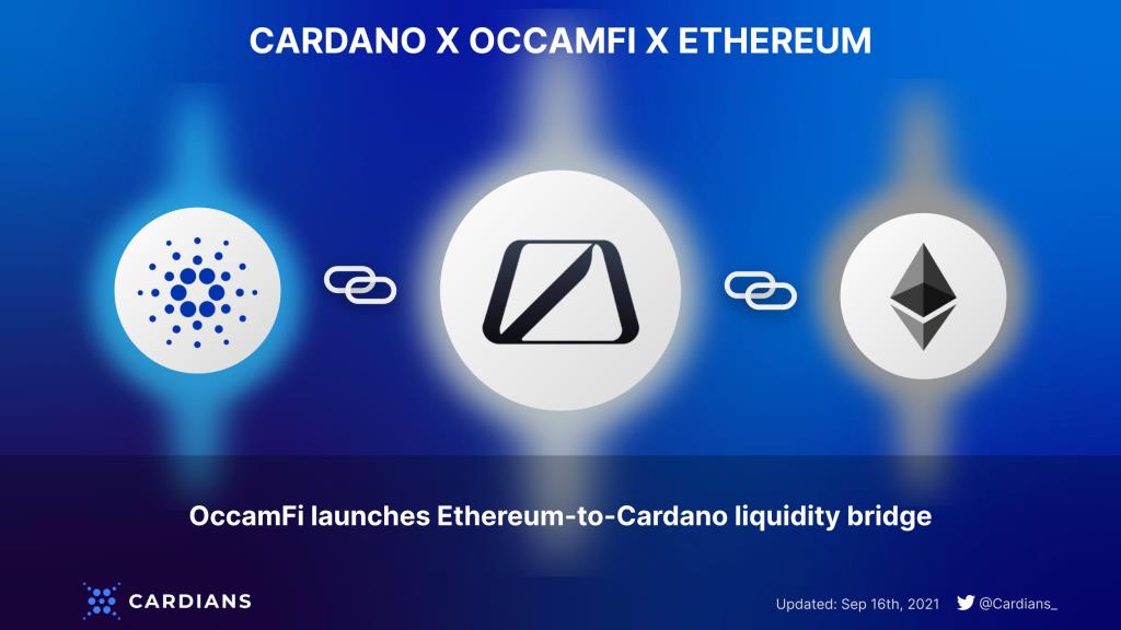 Occam Finans (OCC) nedir?  OCC Token hakkında bilmeniz gereken her şey