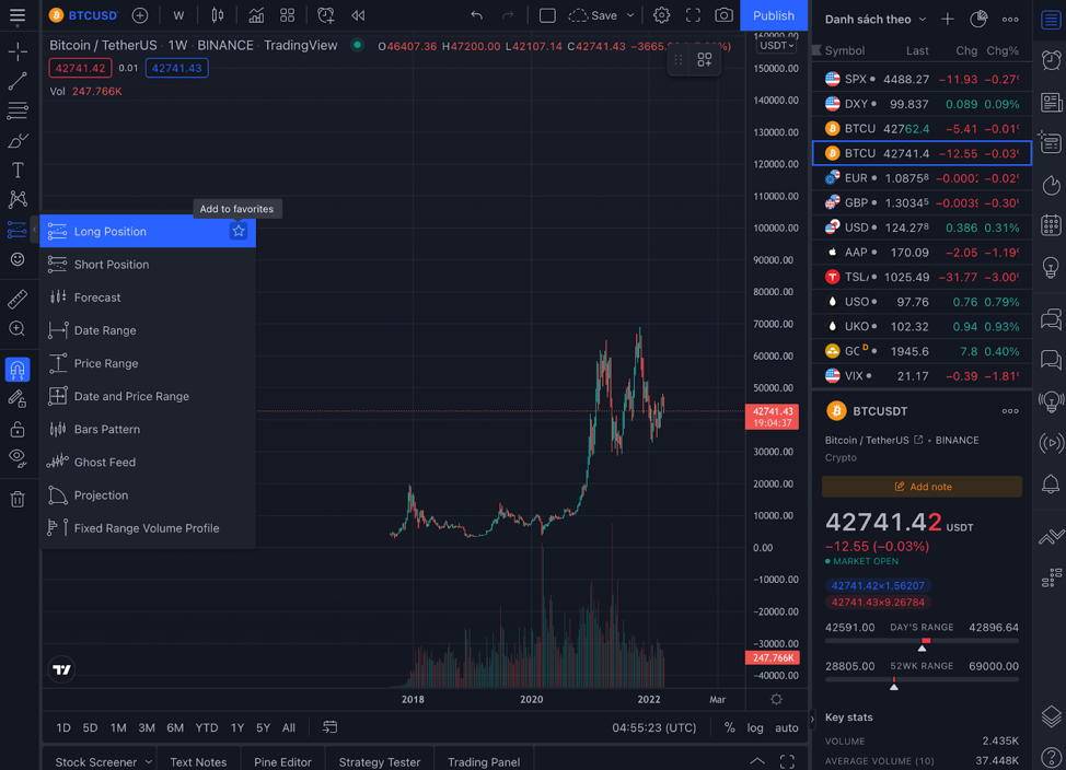 ما هو TradingView؟  كيفية استخدام TradingView للمبتدئين (2022)