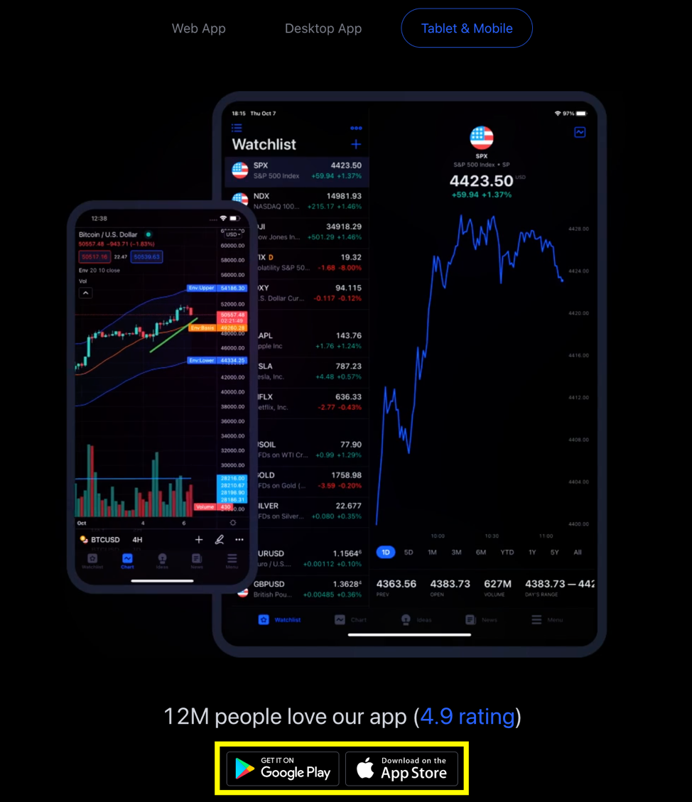 ¿Qué es Trading View?  Cómo usar TradingView para principiantes (2022)