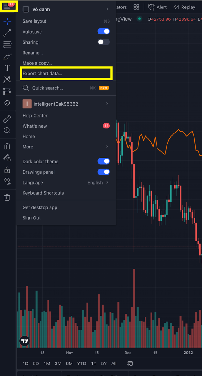 Apa itu TradingView?  Cara menggunakan TradingView untuk pemula (2022)