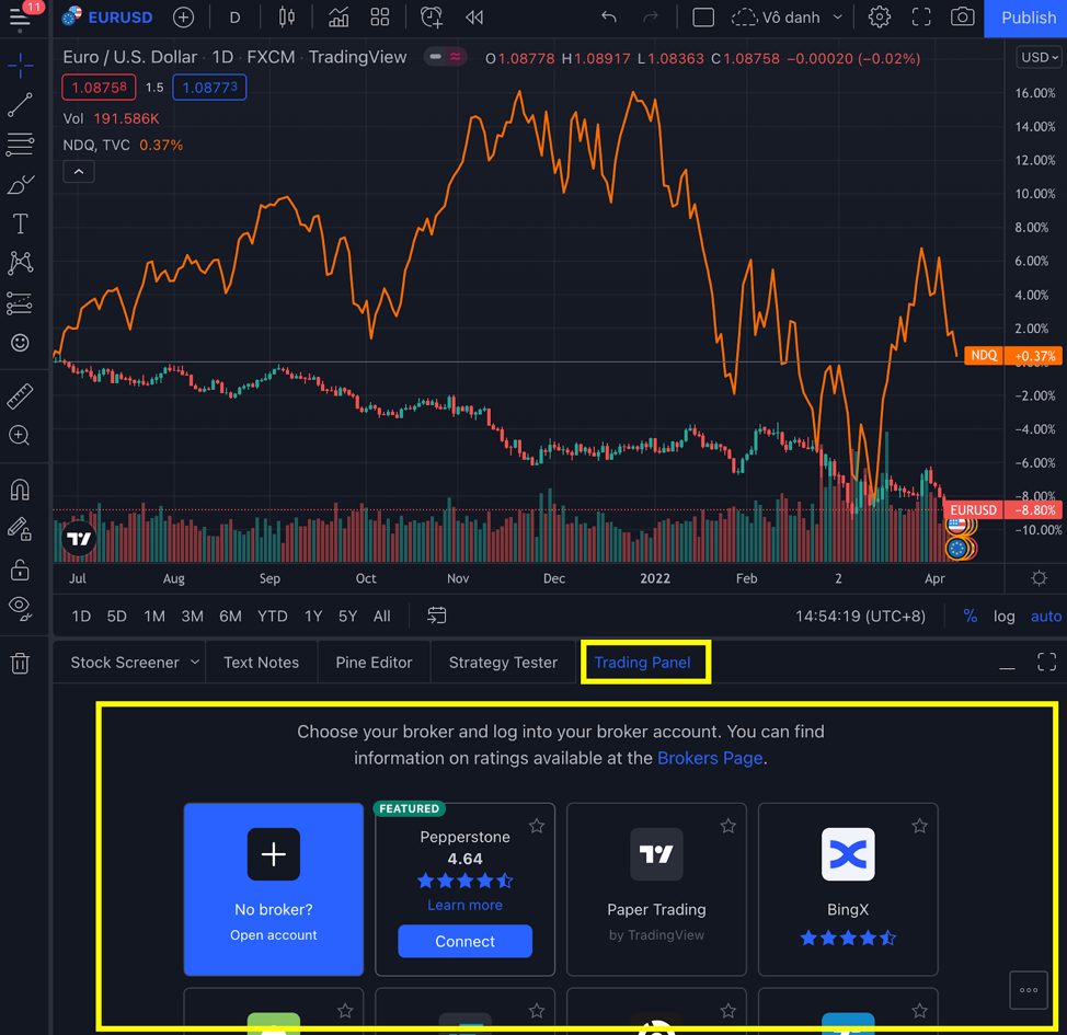 TradingView คืออะไร?  วิธีใช้ TradingView สำหรับผู้เริ่มต้น (2022)