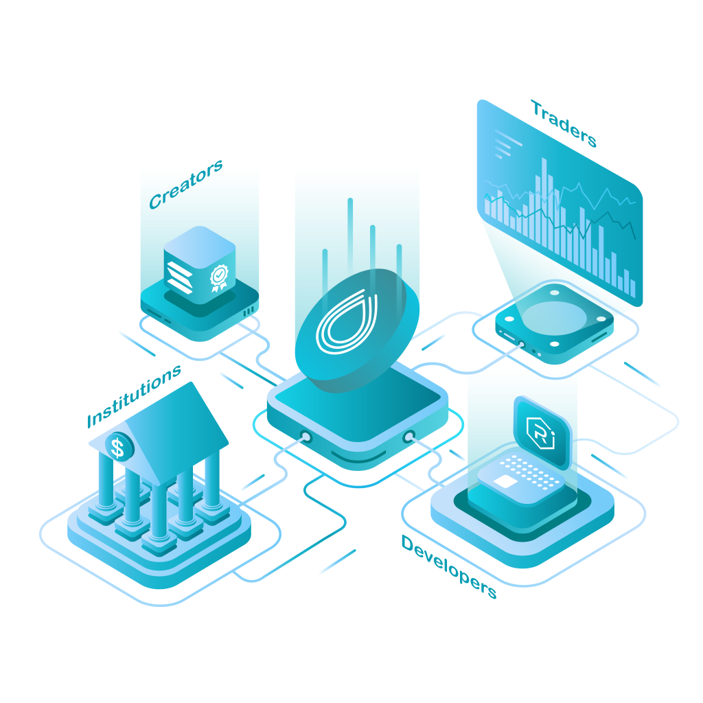 Apa itu Serum (SRM)?  Semua yang anda perlu tahu tentang Token SRM