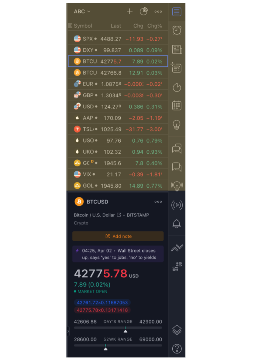 Ce este TradingView?  Cum se utilizează TradingView pentru începători (2022)