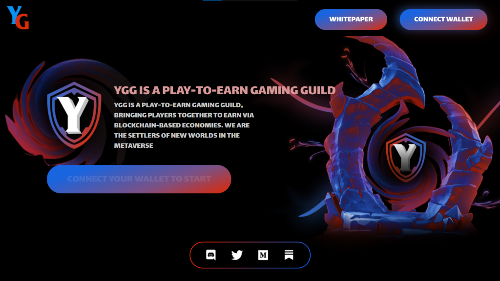 O que é o Yield Guild Games (YGG)?  Criptomoeda YGG concluída