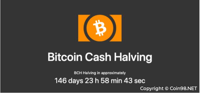 Wat is Bitcoin Cash (BCH)?  Complete set BCH-cryptocurrencies