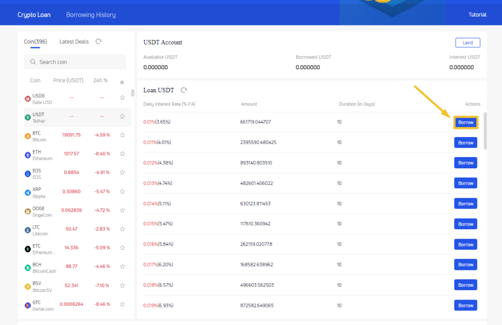 Revisão do Gate.io 2022: O que é o Gate.io?  Como usar o Gate.io Exchange