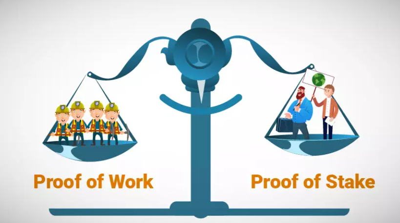 Wat is Proof of Work (PoW)?  Hoe werkt PoW?  (2022)