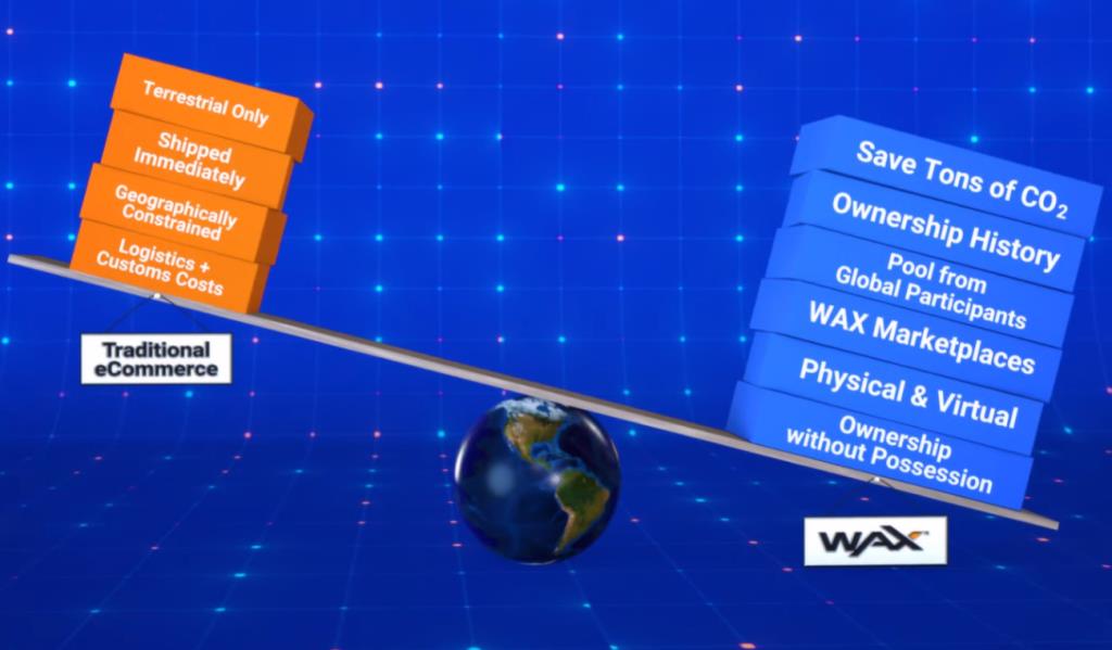 Wat is WAX (WAXP)?  Alles wat je moet weten over WAXP Token