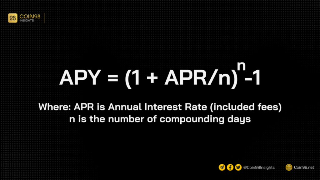 Что такое APR и APY?  Различия между APR и APY в криптовалюте