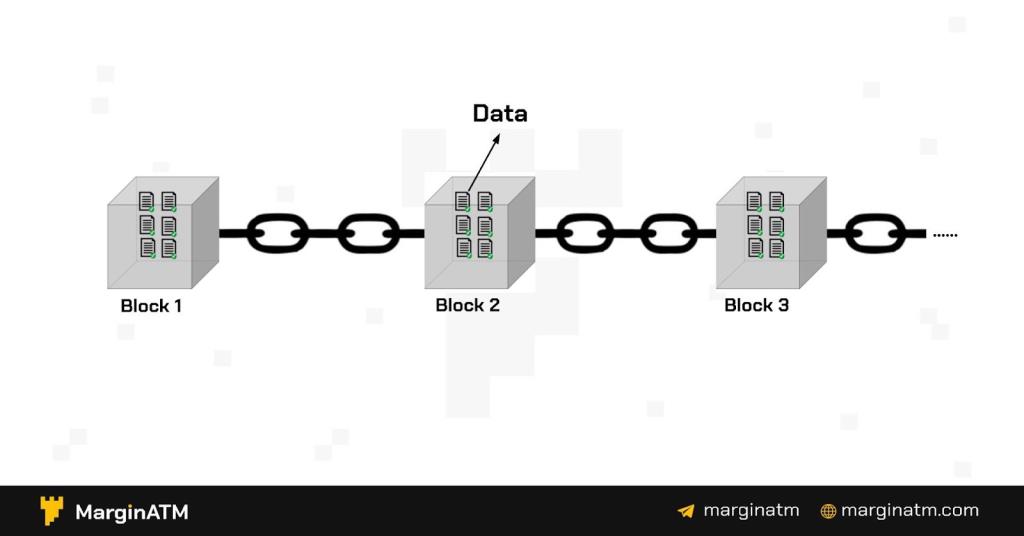 Blockchain nedir?  Blockchain teknolojisi geleceğin trendi mi?