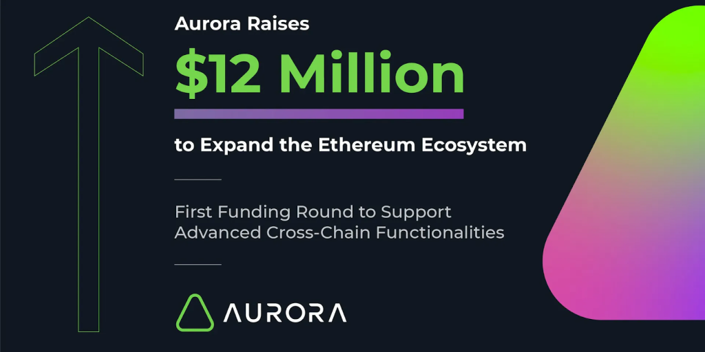 Apa itu Aurora?  Semua yang perlu Anda ketahui tentang token AURORA