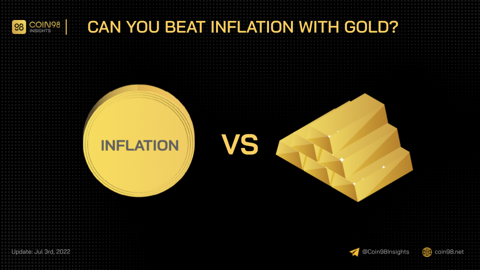 Was ist Inflation?  Wie funktioniert Inflation?  (2022)