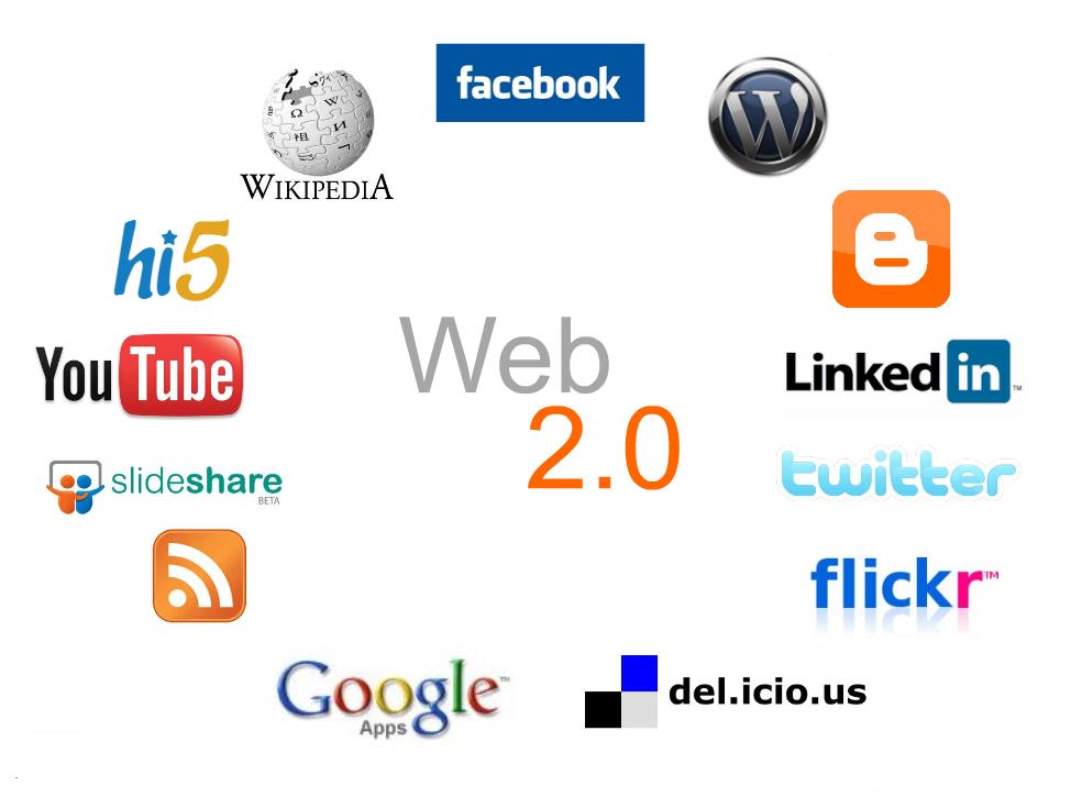 Che cos'è il Web 3.0?  Il potenziale di Web3 per cambiare l'umanità