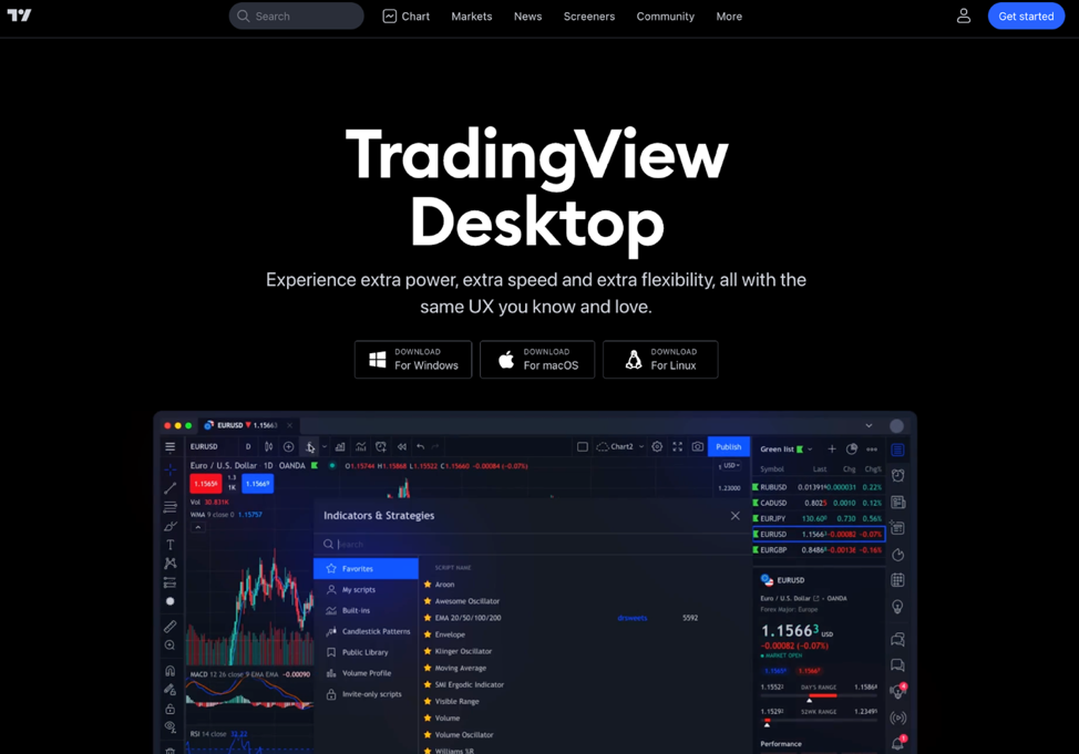 Qu'est-ce que TradingView ?  Comment utiliser TradingView pour les débutants (2022)