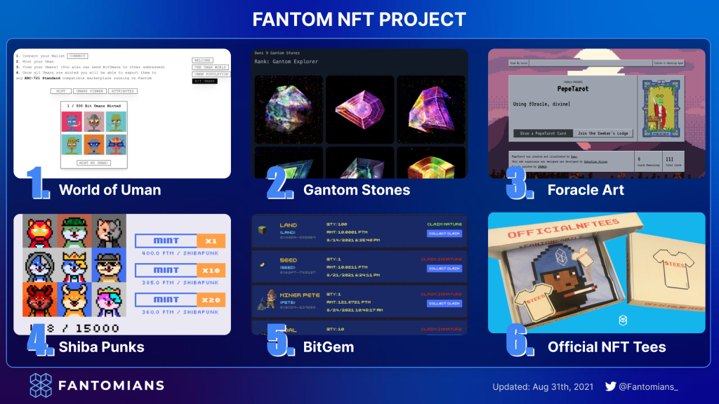 Fantom meluncurkan Program Insentif senilai 370 juta FTM untuk Pengembang