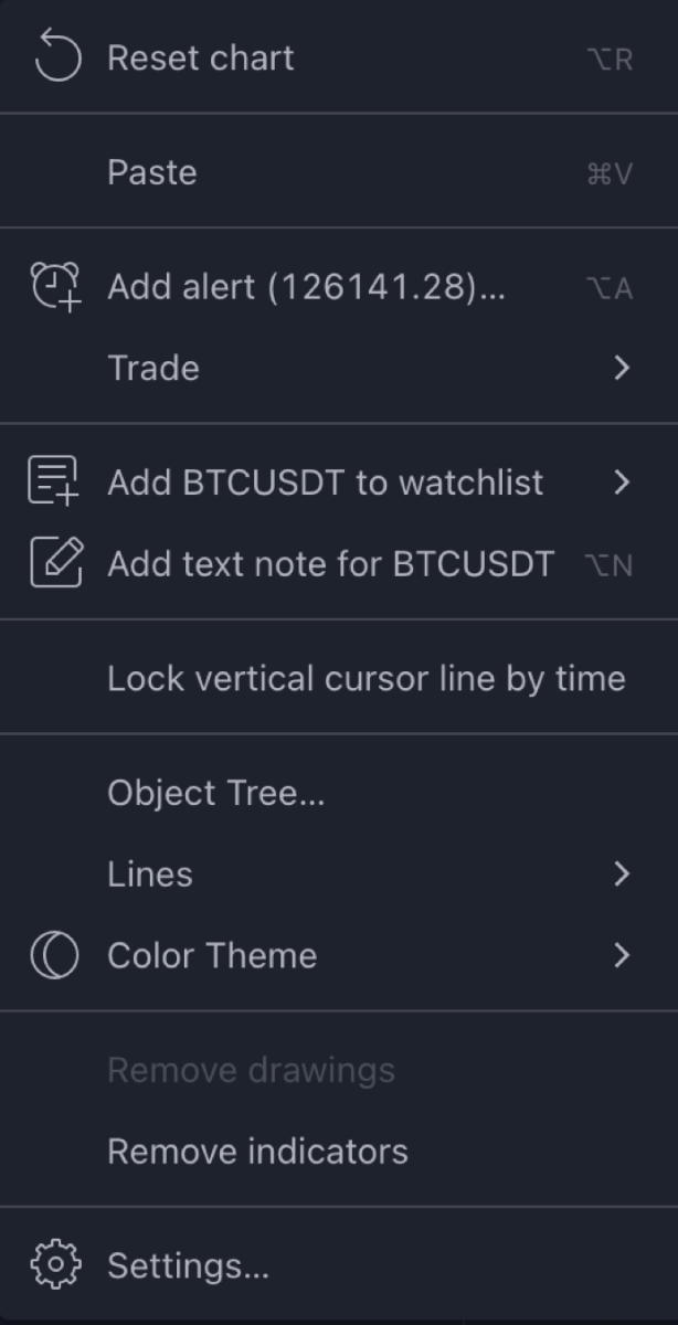 TradingView คืออะไร?  วิธีใช้ TradingView สำหรับผู้เริ่มต้น (2022)