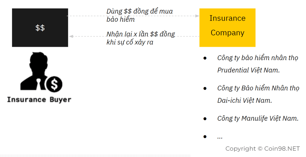 3F Mutual - Visão geral do 2º produto da Hakka Finance