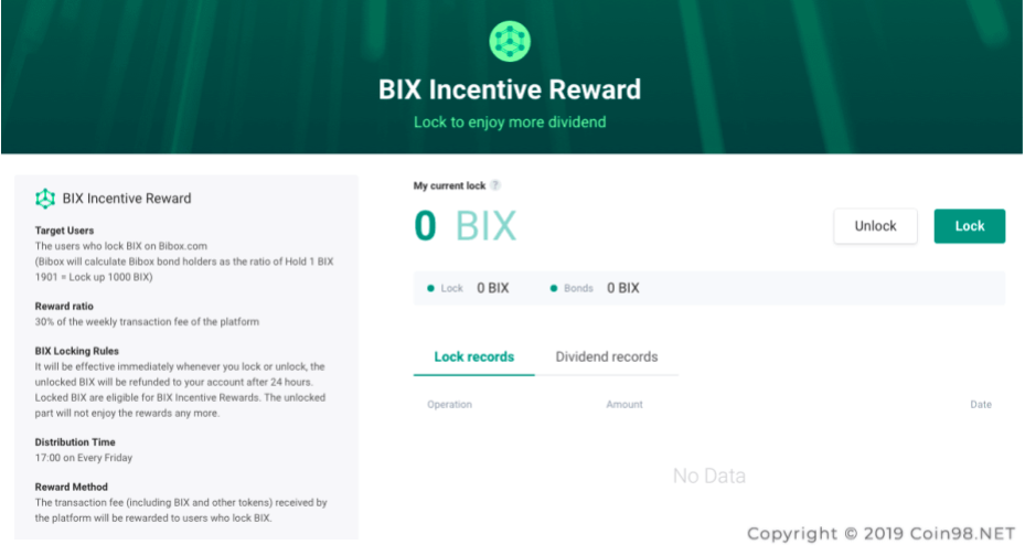 Что такое токен Bibox (BIX)?  Криптовалюта Bibox Token завершена