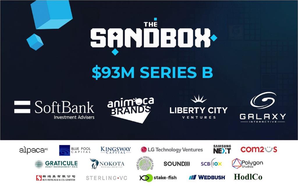 ما هو Sandbox (SAND)؟  كل ما تحتاج لمعرفته حول SAND Token