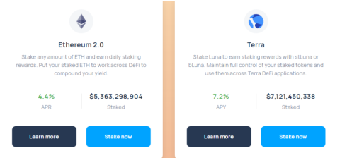 Lido Finans nedir? Lido Finance ve LDO .token hakkında tüm bilgiler