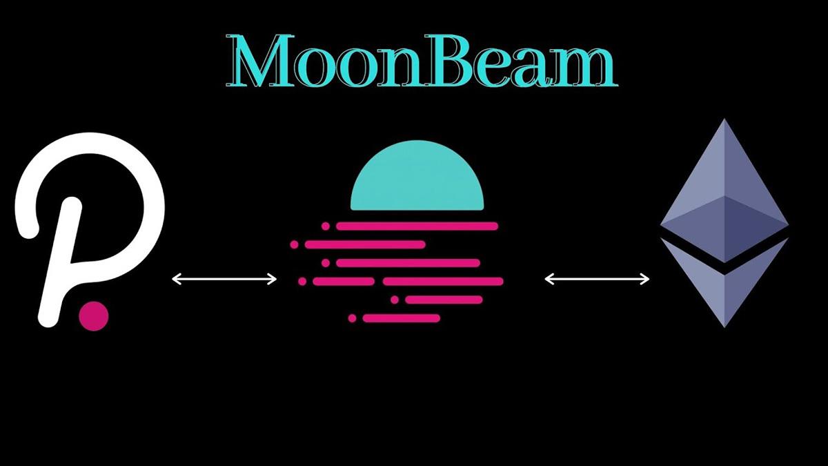 Moonbeam (GLMR) คืออะไร?  ข้อมูลเกี่ยวกับคู่หู GLMR & MOVR