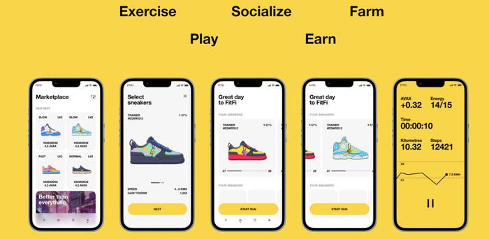 What is Step App (FITFI)?  Details of the FITFI . token