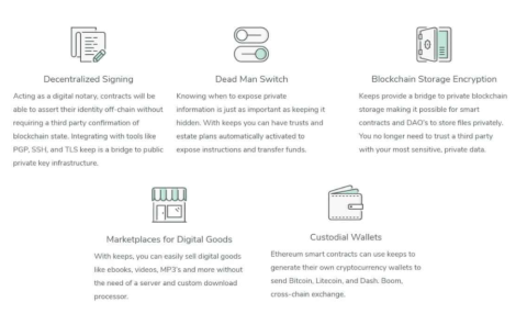 KeepNet คืออะไร? ข้อมูลทั้งหมดเกี่ยวกับ Keep Network และโทเค็น KEEP