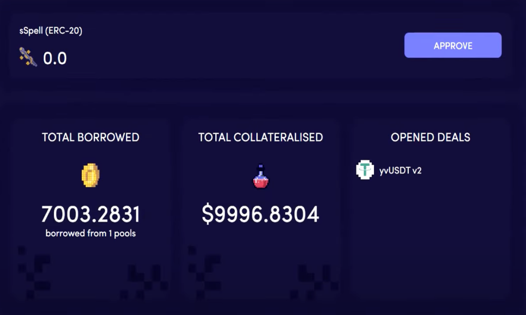 Sihirli İnternet Parası (MİM) Nedir?  MIM .token'ın ayrıntılı incelemesi